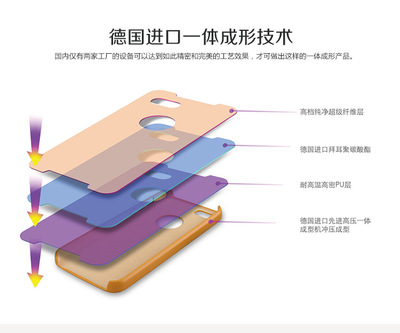 i-smile苹果手机皮套 时尚与防护的完美结合
